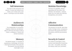 无法做出任何超越档案之外的行为