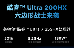 查看更多正在接口拓